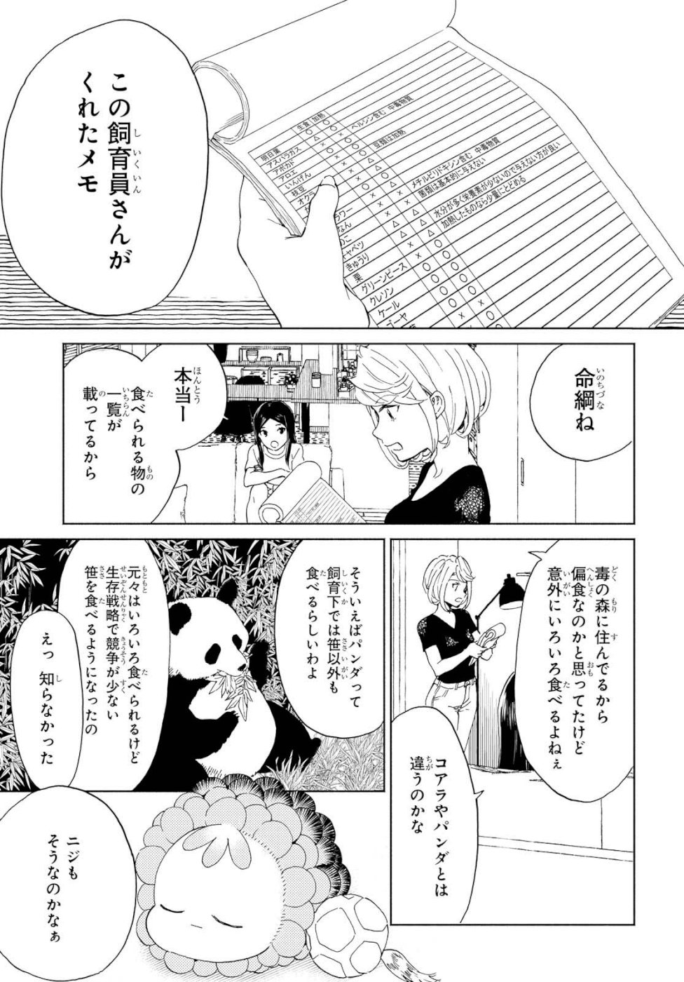Niji to Kuro Chapter 15 3ページ