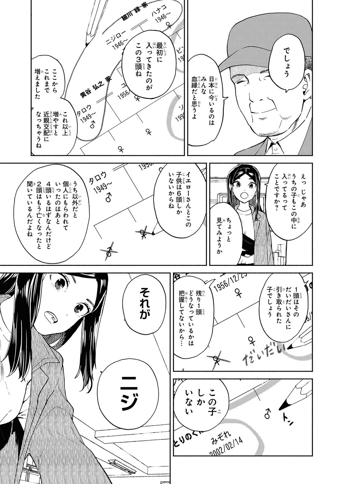 Niji to Kuro Chapter 21 11ページ