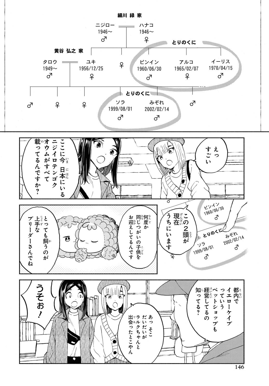 Niji to Kuro Chapter 21 10ページ