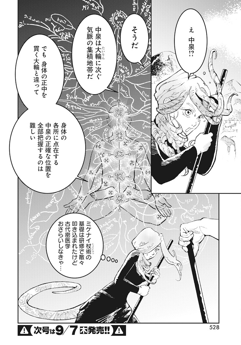 Niki. (SAKAEGAWA You) Chapter 4 24ページ