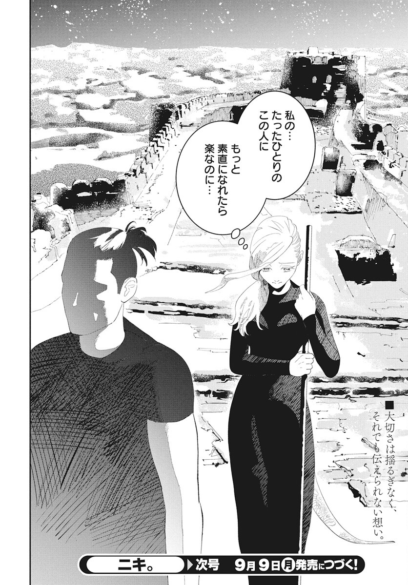 Niki. (SAKAEGAWA You) Chapter 10 34ページ