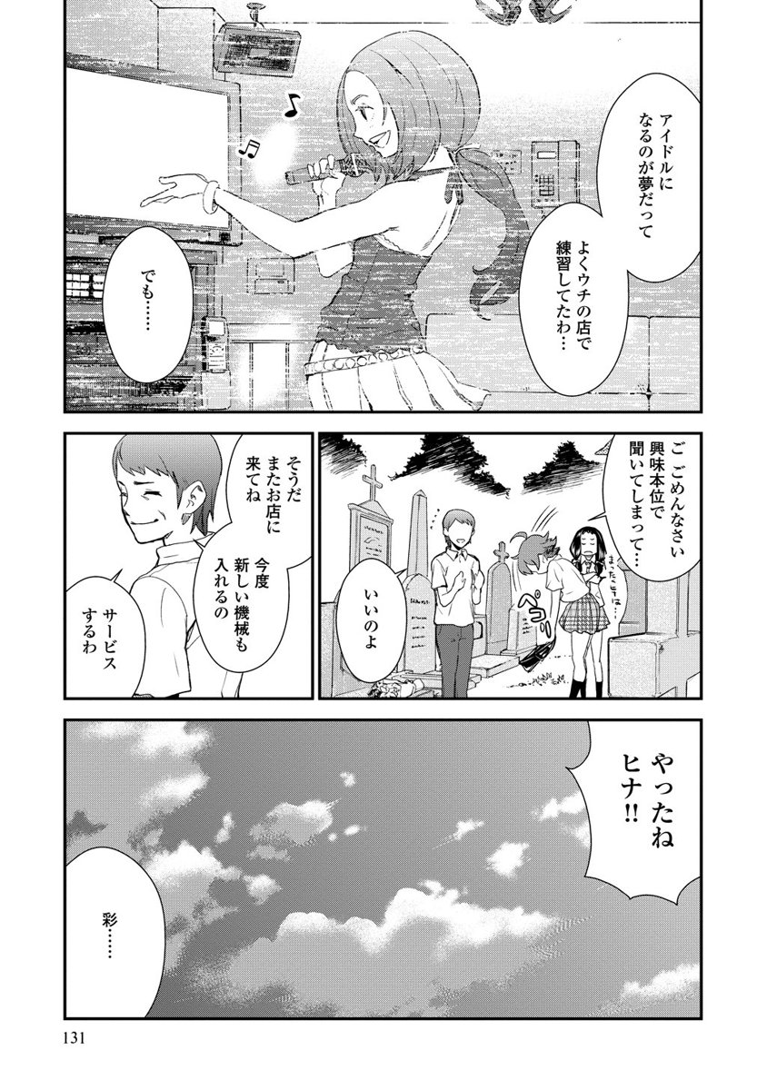Kousoku Otome no Seikatai Chapter 8 17ページ
