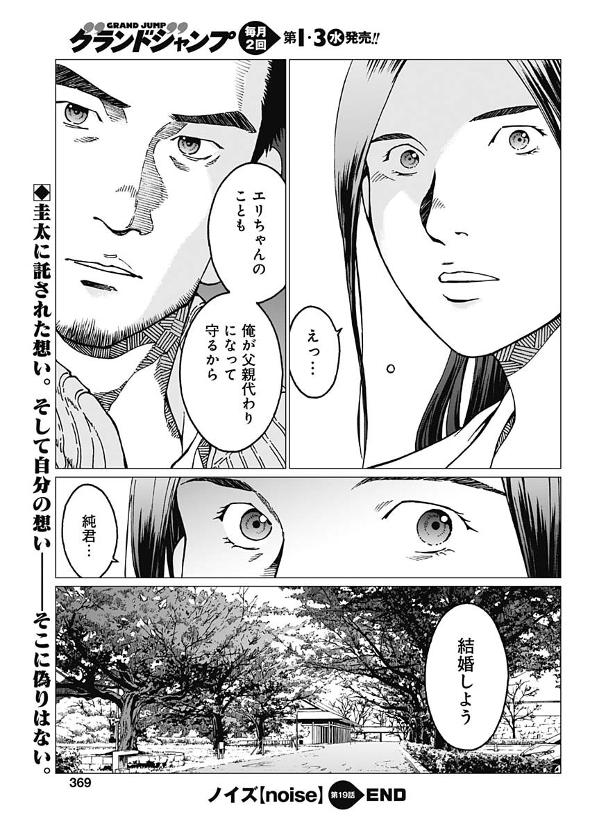 Noise (TSUTSUI Tetsuya) Chapter 19 21ページ
