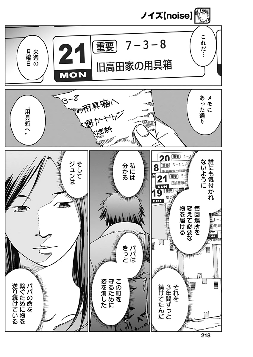 Noise (TSUTSUI Tetsuya) Chapter 22 14ページ