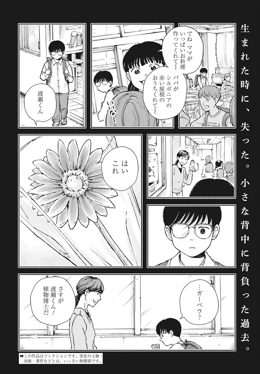 Nora no Ie Chapter 11 2ページ