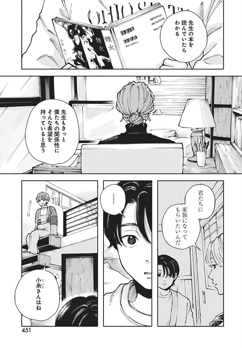 Nora no Ie Chapter 17 7ページ