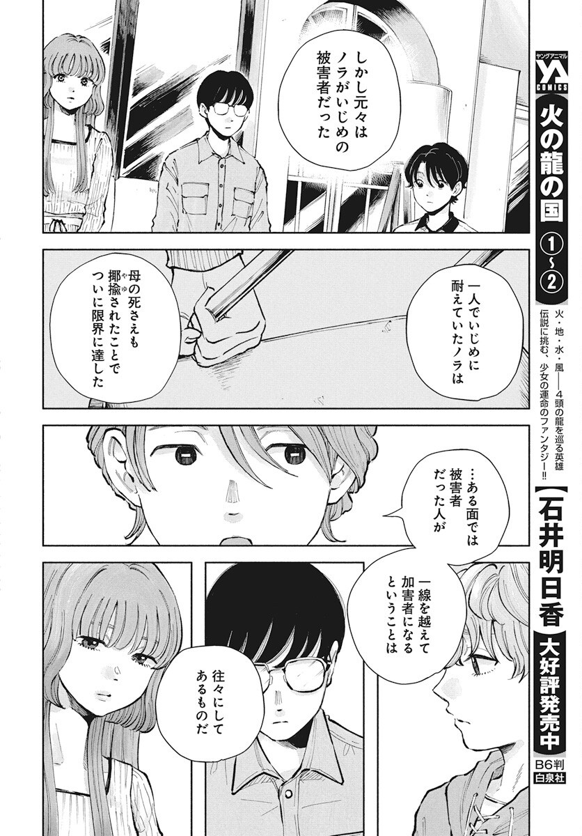 Nora no Ie Chapter 18 8ページ