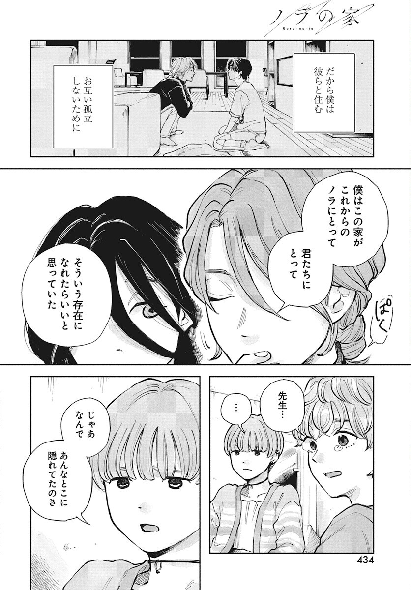 Nora no Ie Chapter 18 10ページ