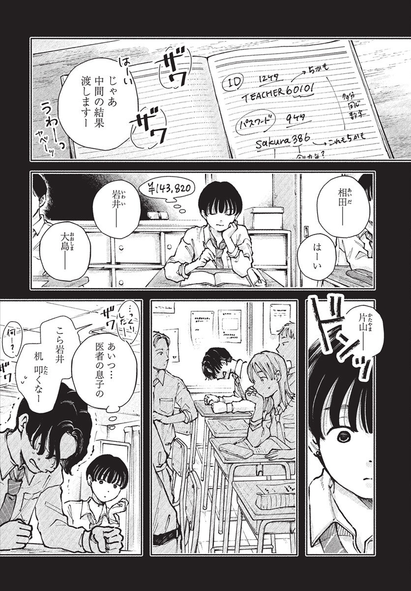 Nora no Ie Chapter 19 12ページ