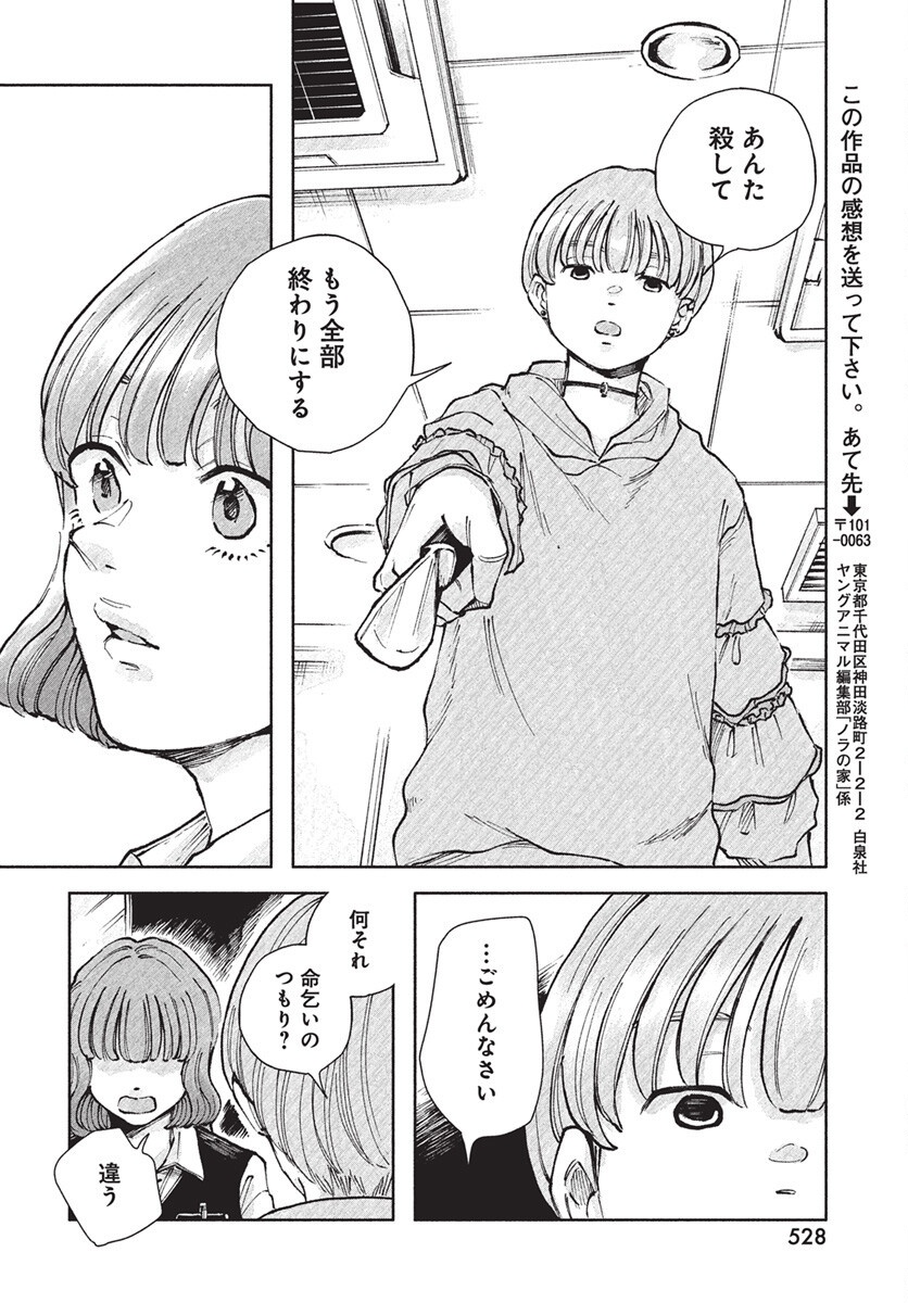 Nora no Ie Chapter 20 22ページ