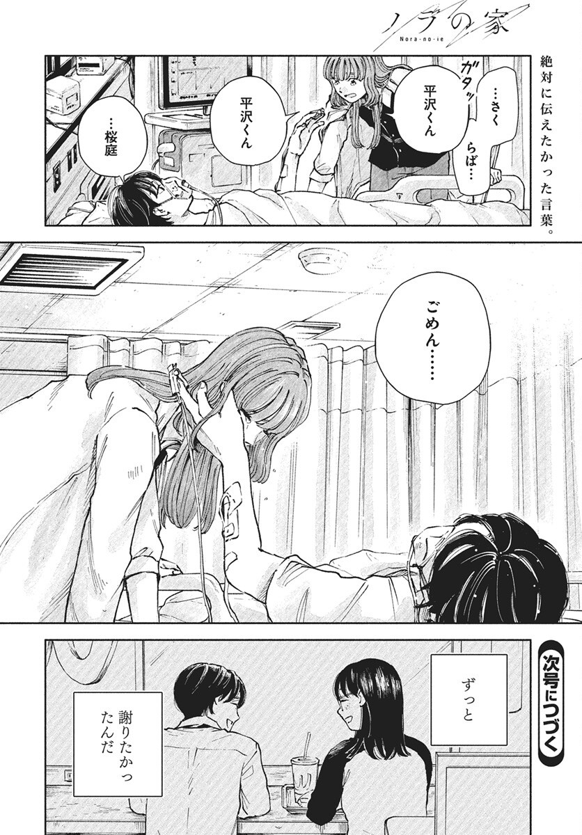 Nora no Ie Chapter 21 31ページ
