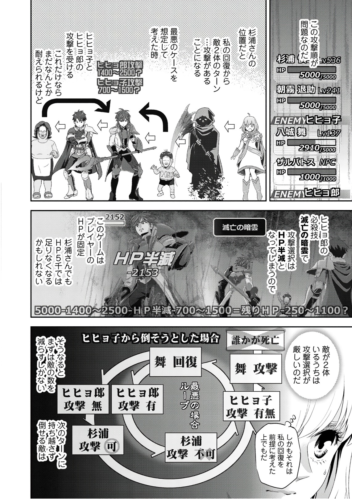Online - The Comic Chapter 49 36ページ