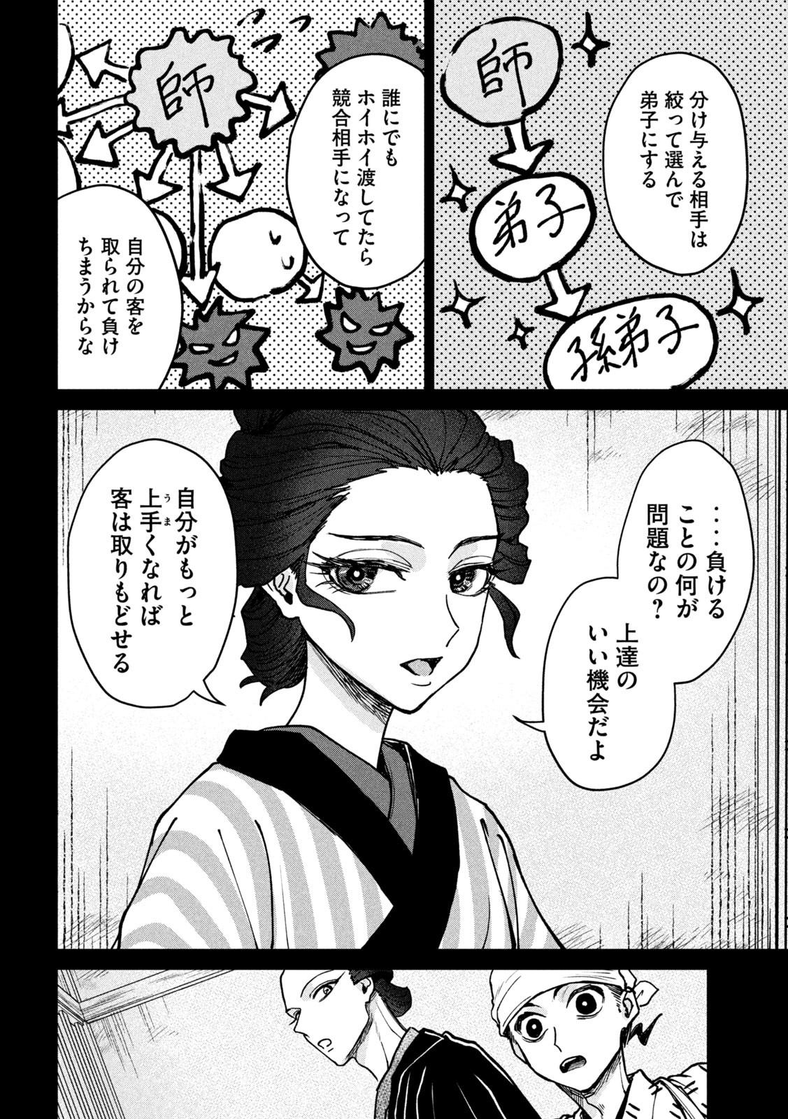 Onna Hokusai Taizaiki Chapter 6 6ページ