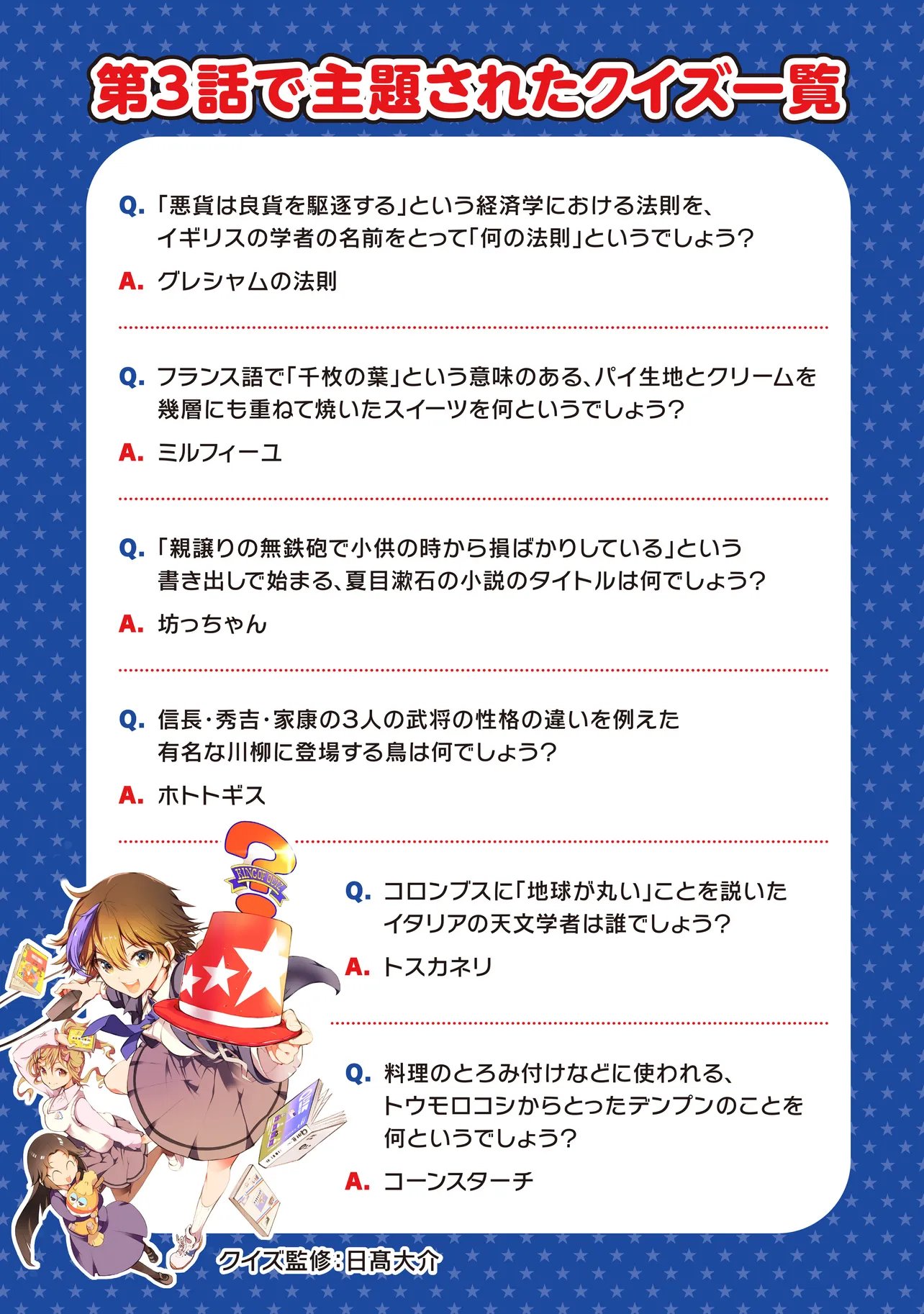 Quiz no Megami-sama! Chapter 3.2 12ページ