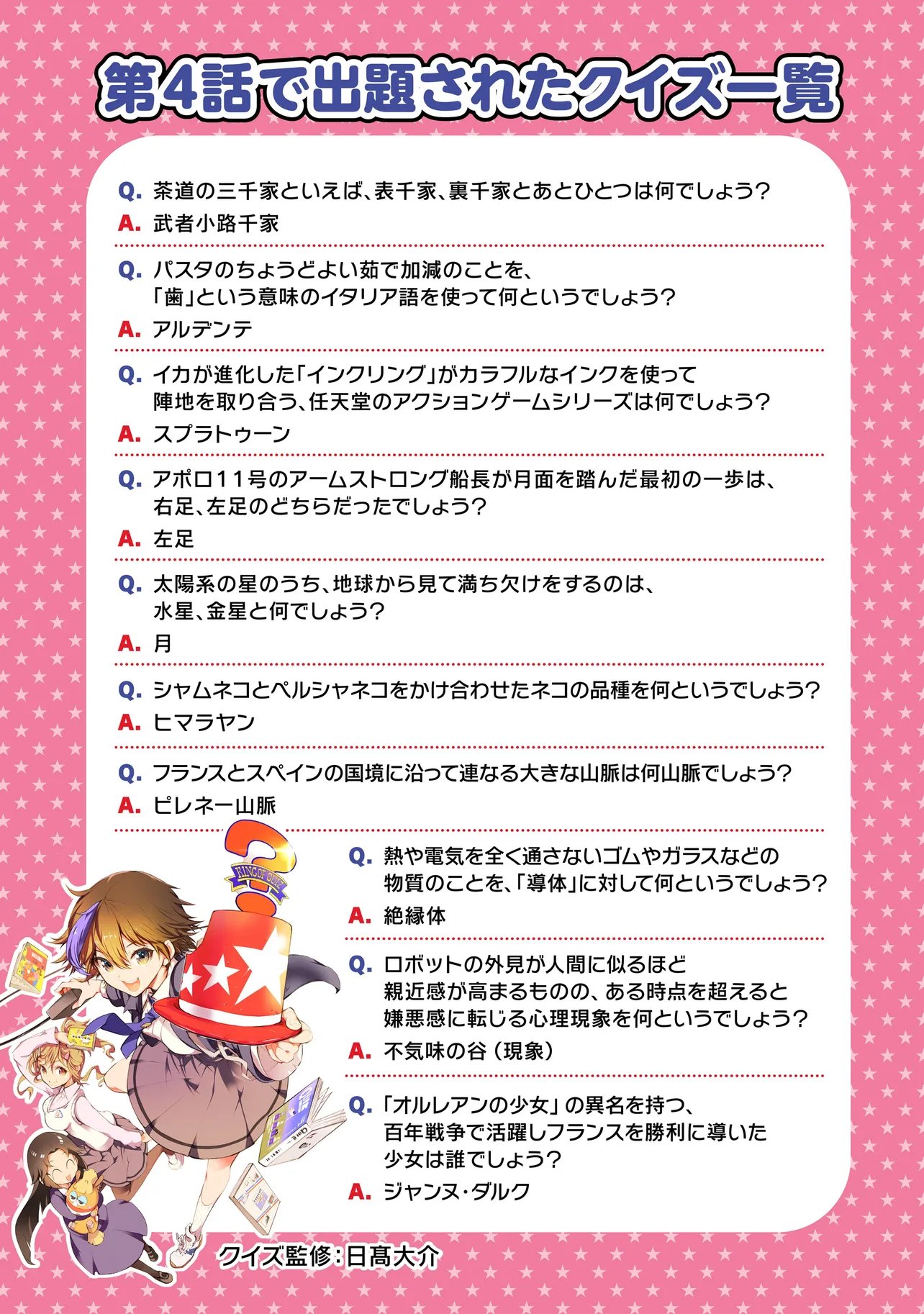 Quiz no Megami-sama! Chapter 4.2 27ページ
