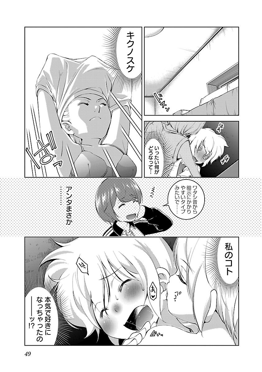Oyama! Kikunosuke-san Chapter 2 15ページ