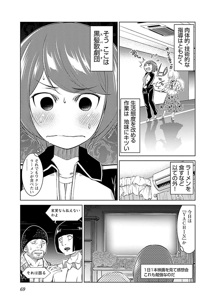 Oyama! Kikunosuke-san Chapter 3 7ページ