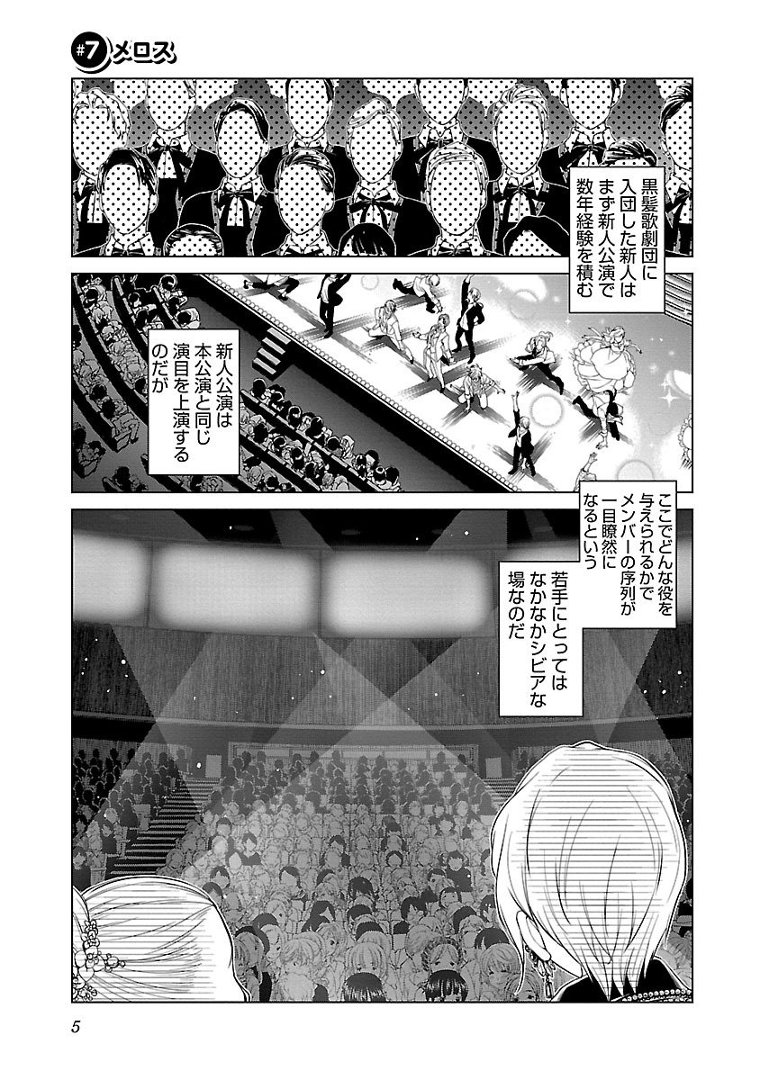 Oyama! Kikunosuke-san Chapter 7 1ページ
