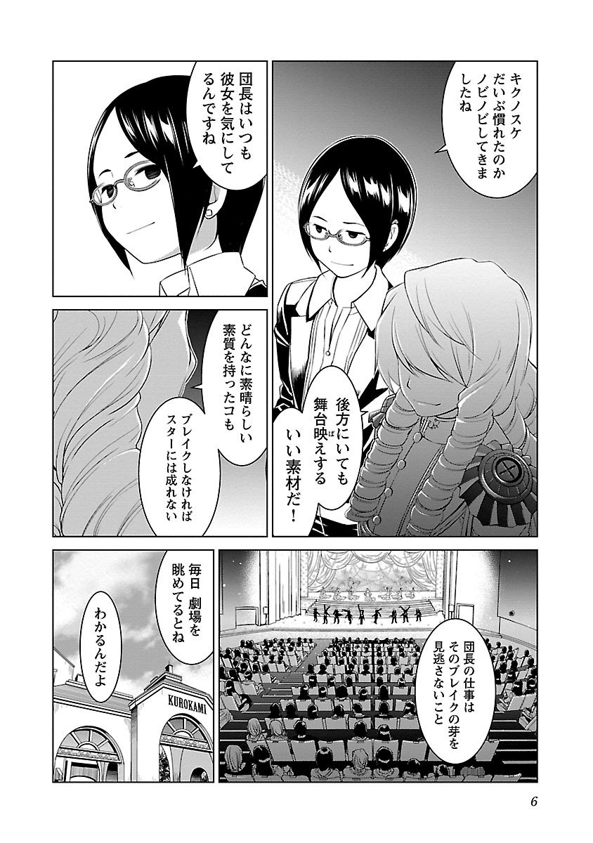 Oyama! Kikunosuke-san Chapter 7 2ページ