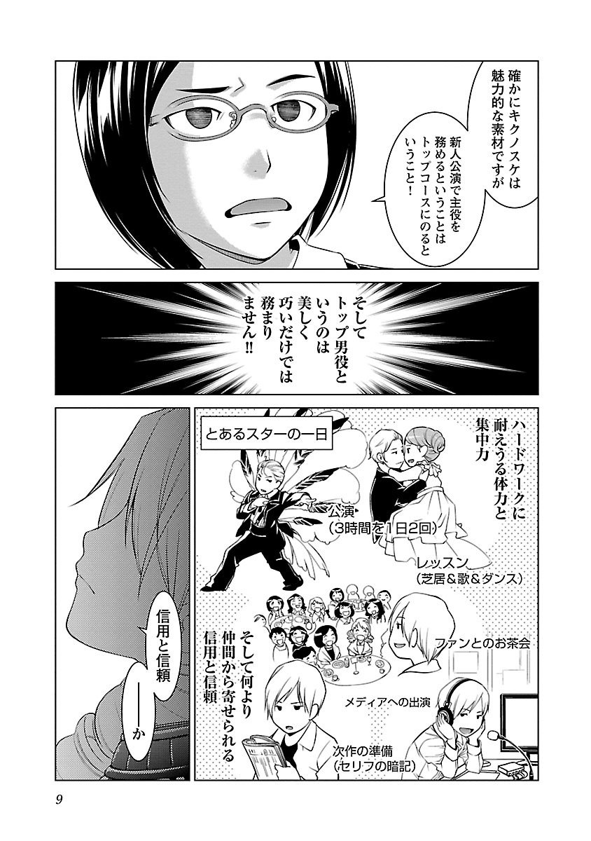 Oyama! Kikunosuke-san Chapter 7 5ページ