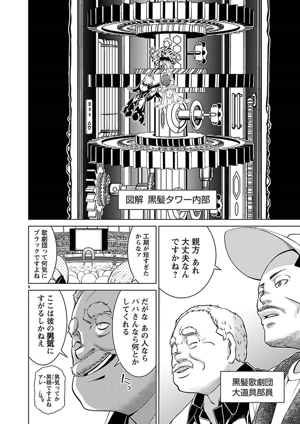 Oyama! Kikunosuke-san Chapter 16 8ページ