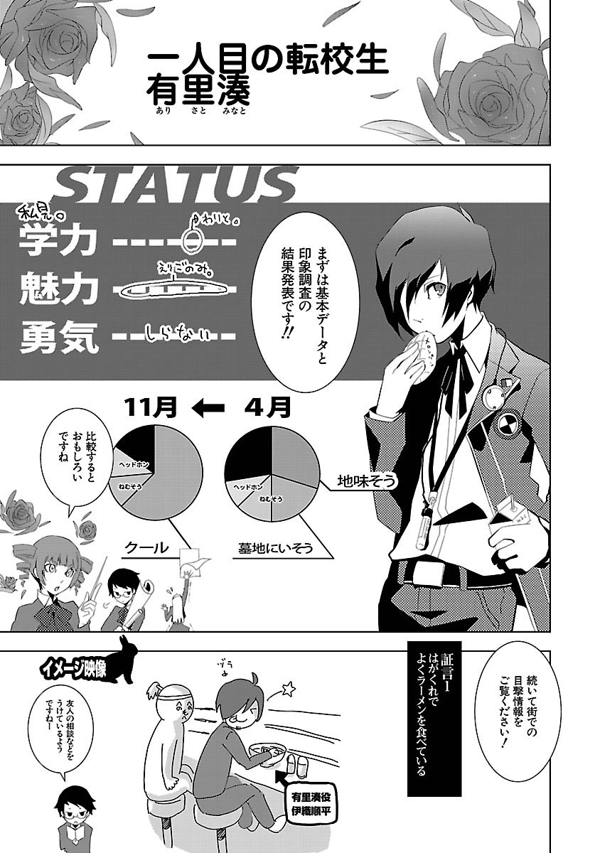 Persona 3 Chapter 2 4ページ