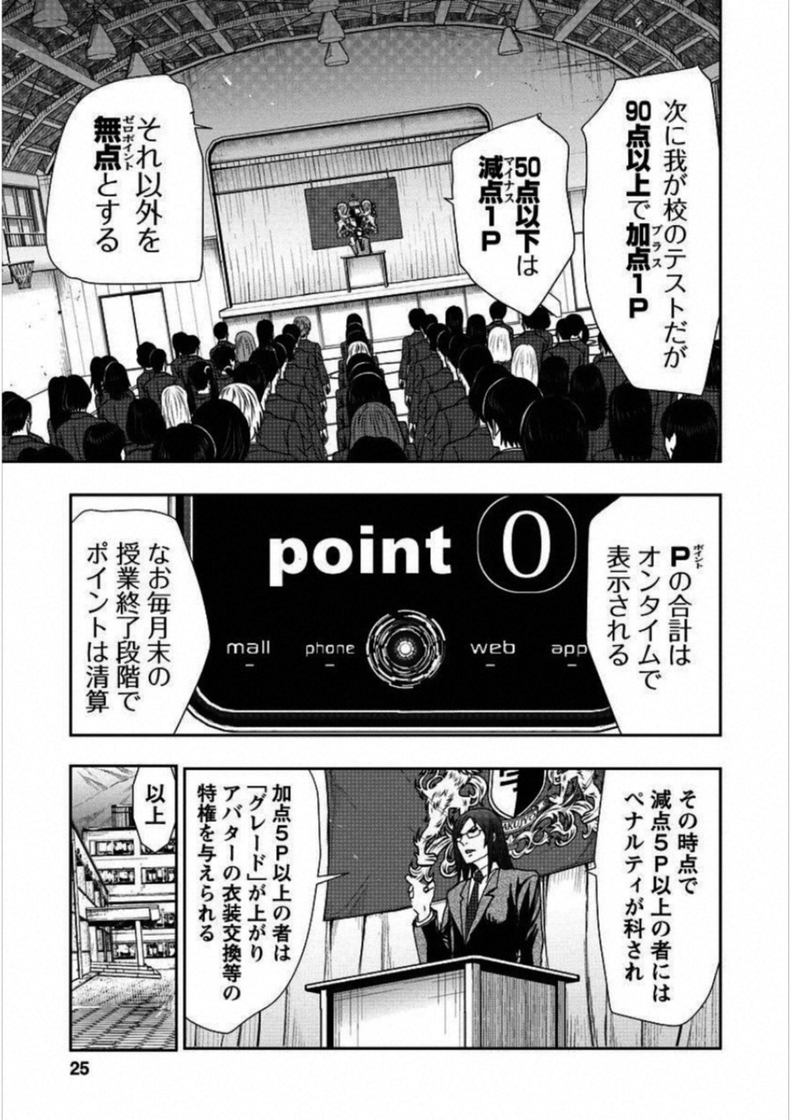 Penalty School Chapter 1 20ページ