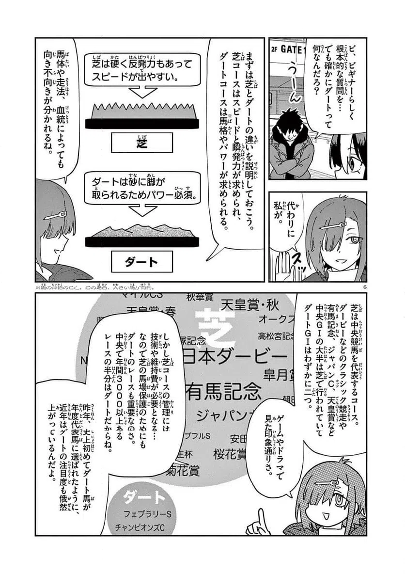 Ouma no Arima Sensei Chapter 43 5ページ