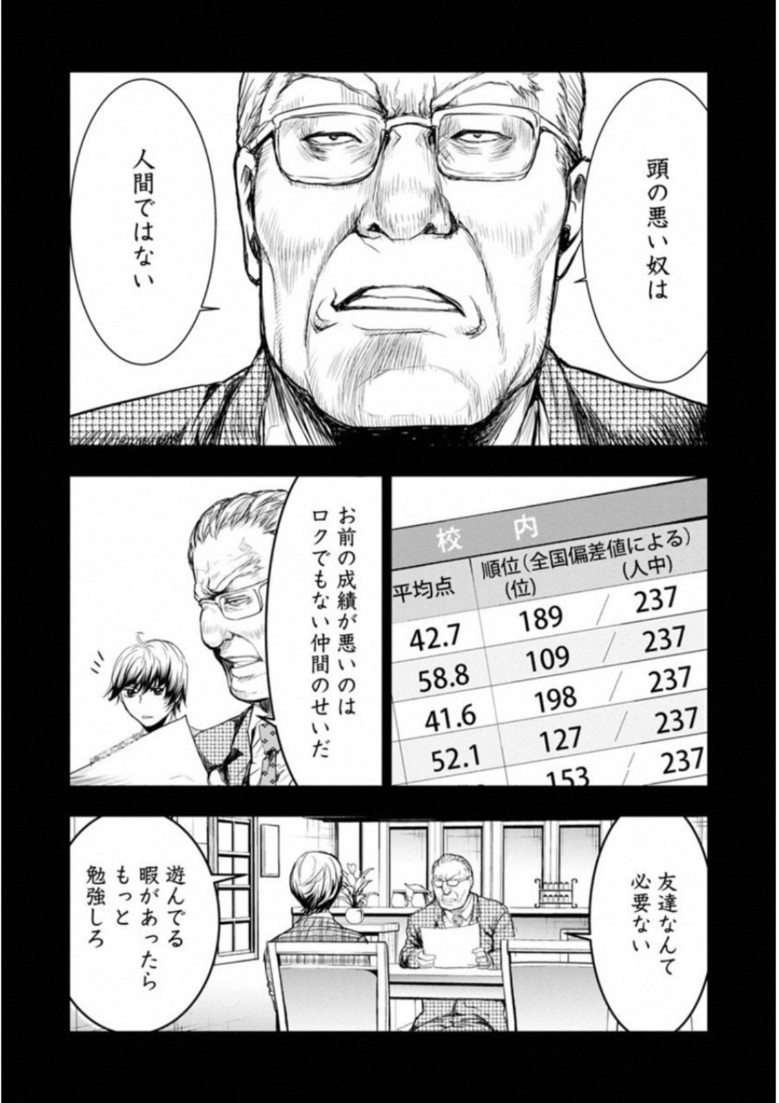 Penalty School Chapter 6 19ページ