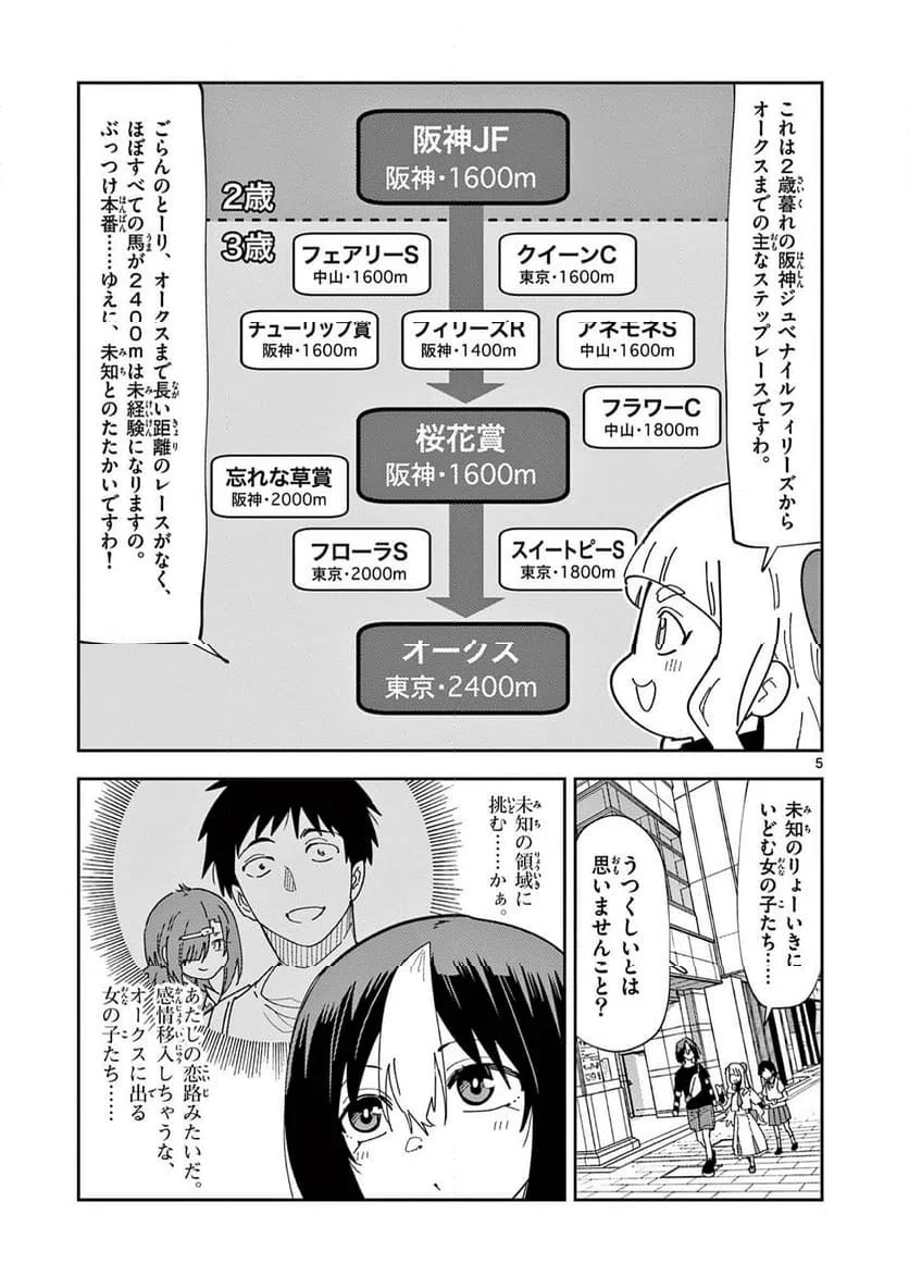 Ouma no Arima Sensei Chapter 55 5ページ
