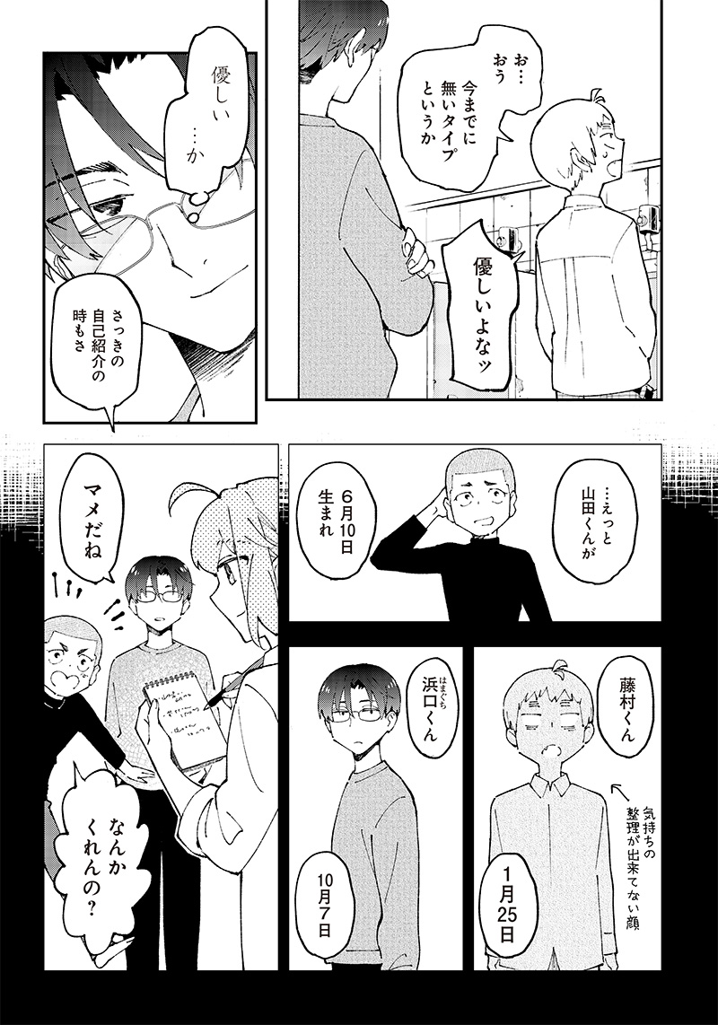 Dan Shi Ryo! Seitai Kiroku Chapter 2 8ページ