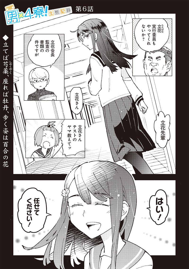 Dan Shi Ryo! Seitai Kiroku Chapter 6 1ページ