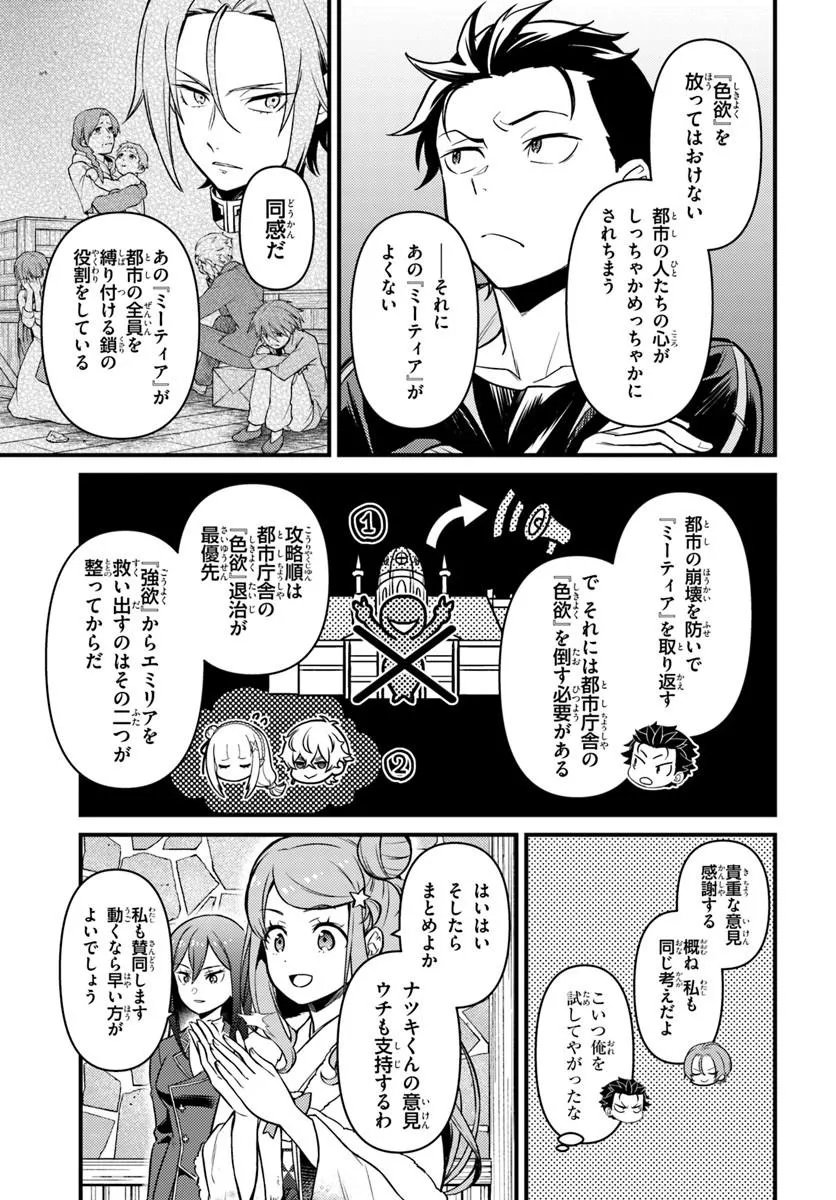 Re:Zero kara Hajimeru Isekai Seikatsu - Daigoshou - Mizu no Miyako to Eiyuu no Uta Chapter 19.2 5ページ