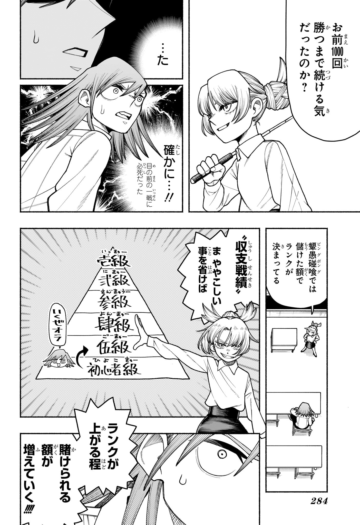 Ping-Pong Peril Chapter 7 10ページ
