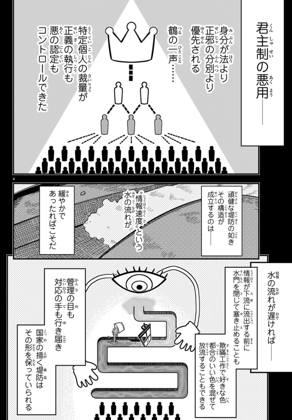 Pumpkin Scissors Chapter 156 4ページ
