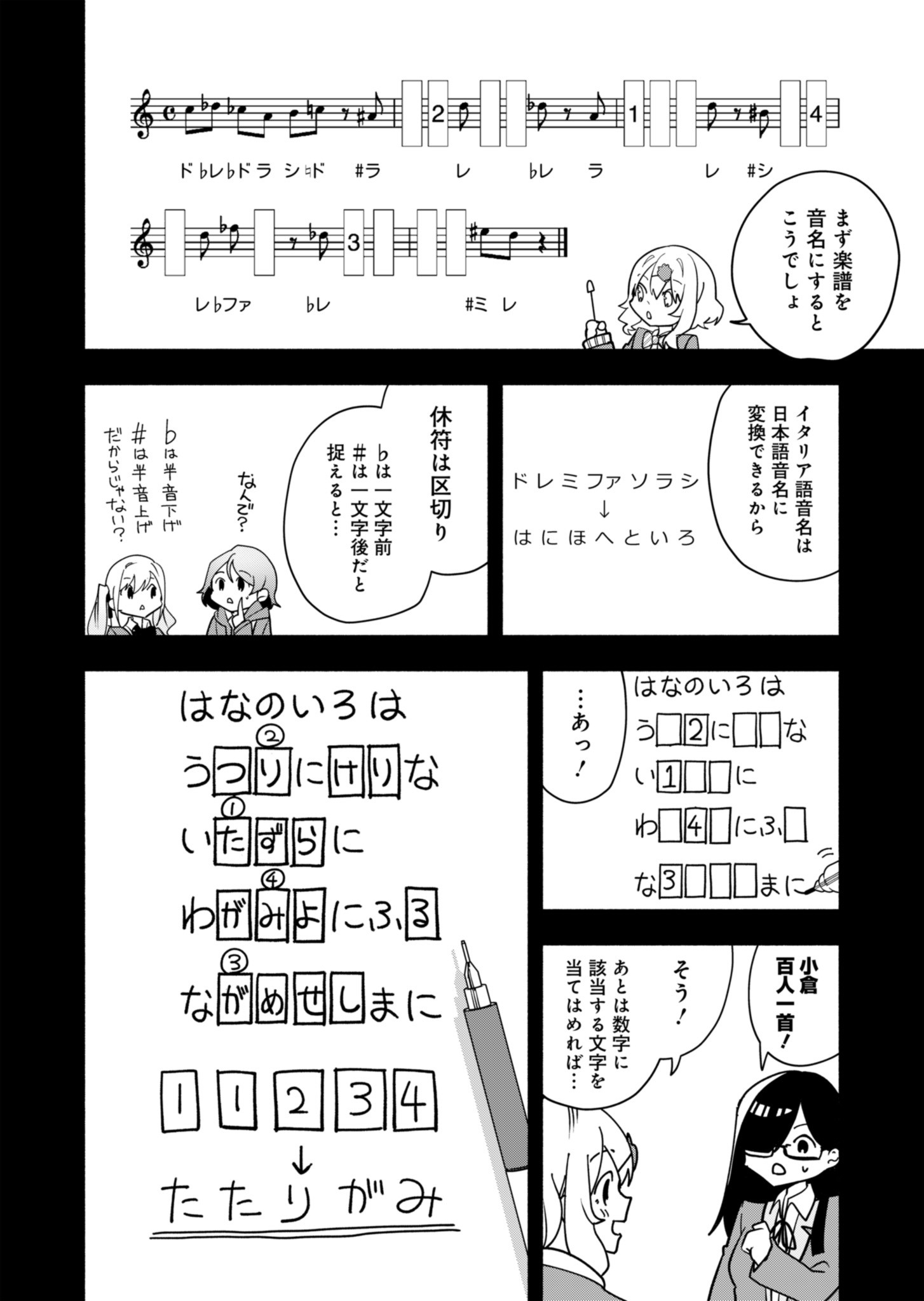 PROJECT COLD case 614 Strawberry and Secrets Chapter 1 29ページ