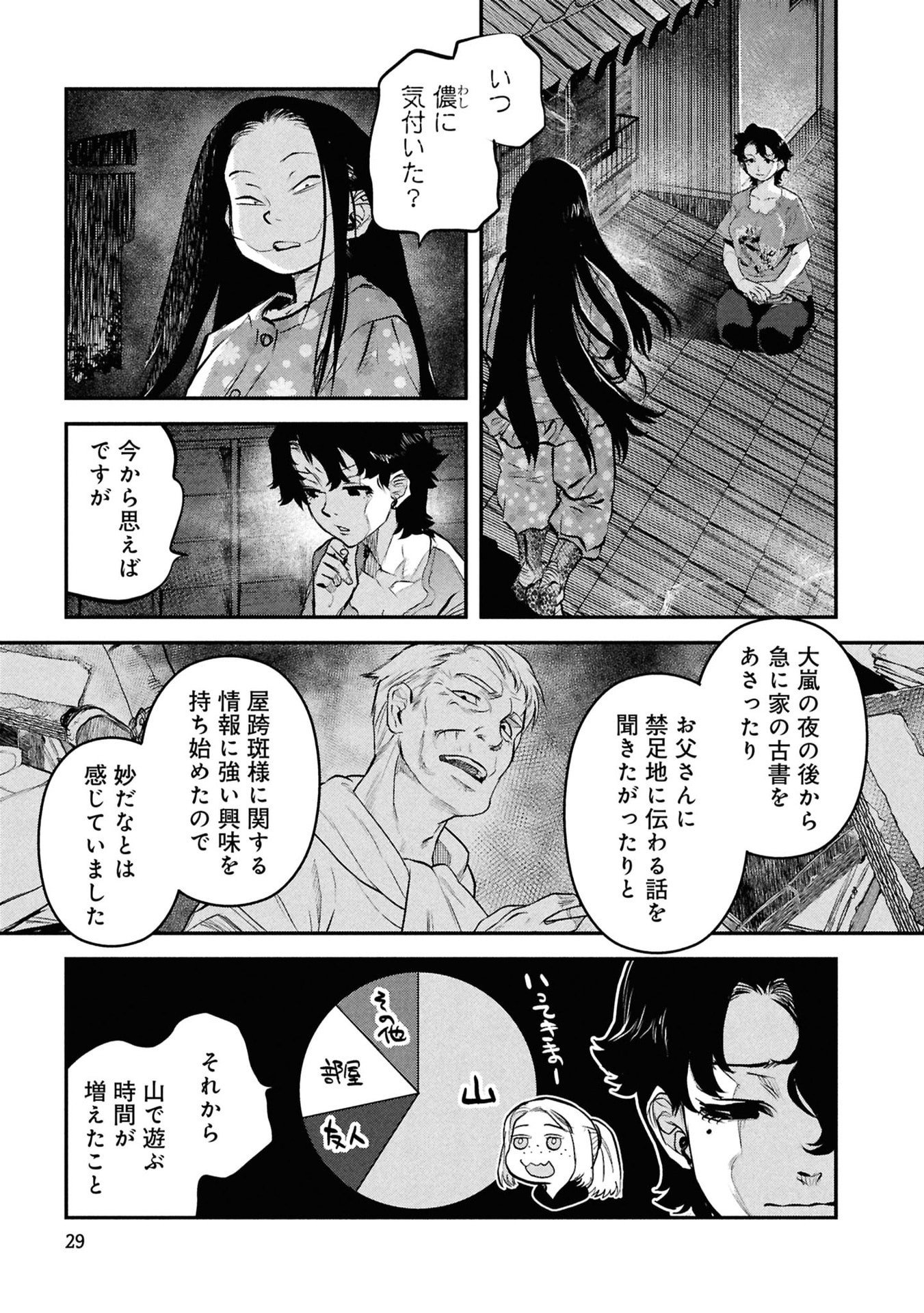 Reiwa no Dara-san Chapter 51 5ページ