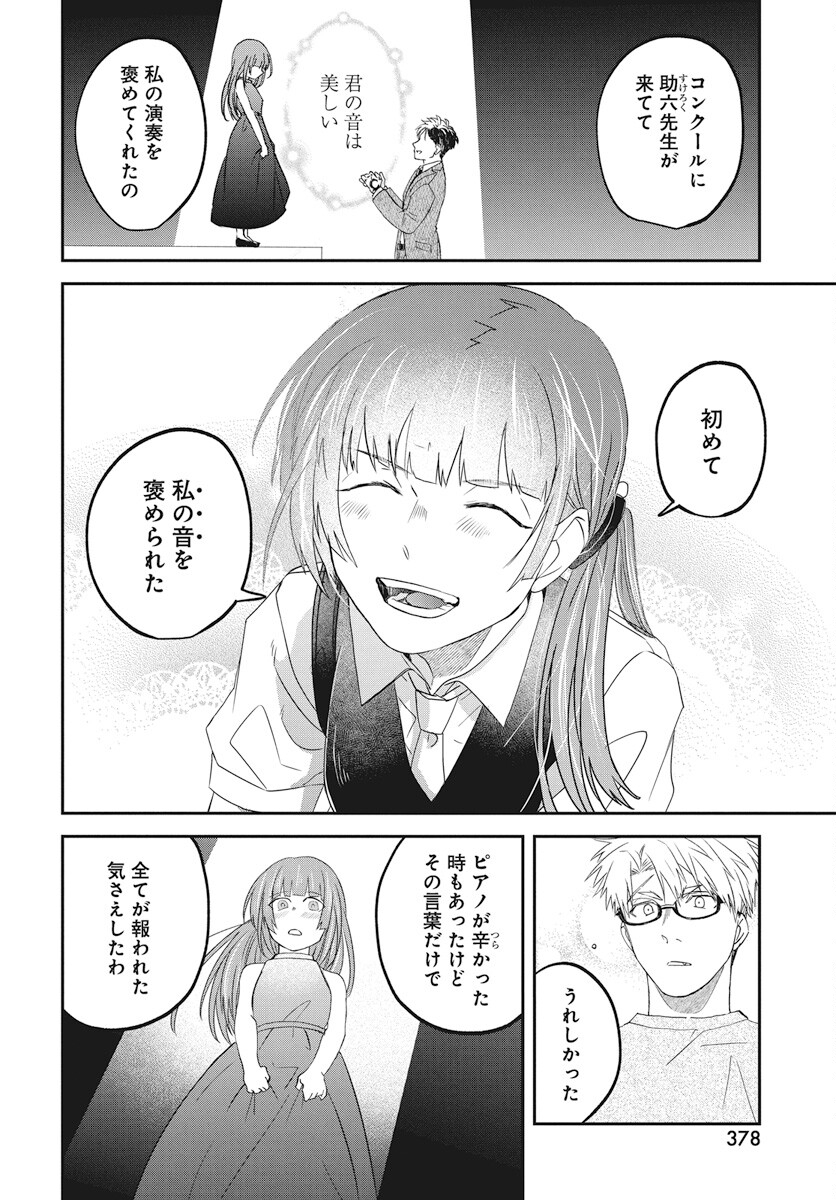 Rhapsody in Red Chapter 15 4ページ