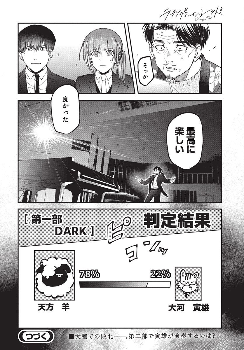 Rhapsody in Red Chapter 20 34ページ