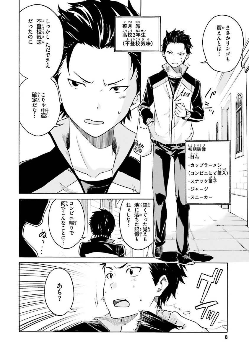 Re:Zero kara Hajimeru Isekai Seikatsu - Daiisshou - Outo no Ichinichi Hen Chapter 1 9ページ