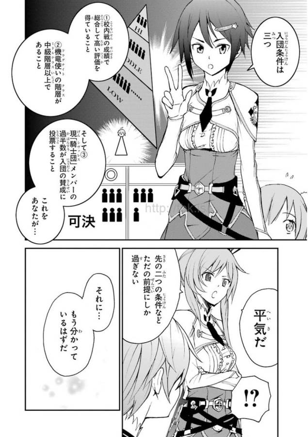 Saijaku Muhai no Bahamut Chapter 6 8ページ
