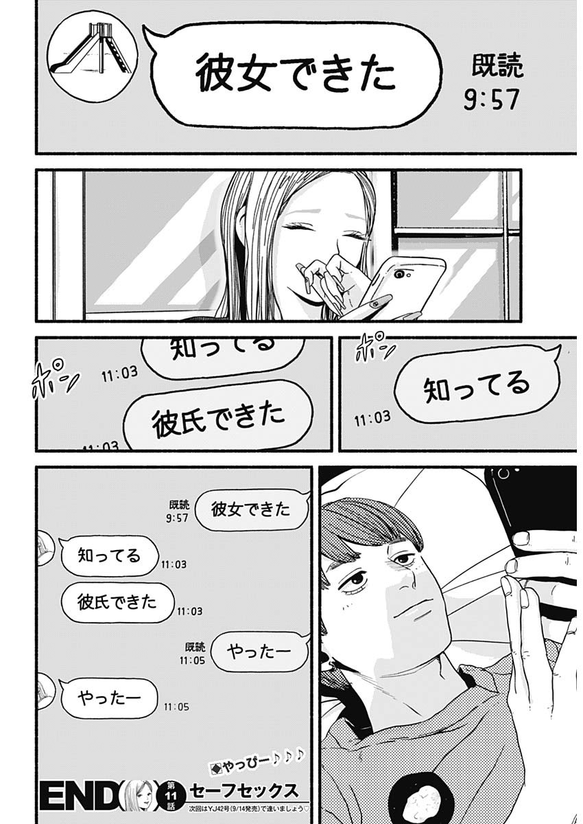 Safe Sex Chapter 11 13ページ