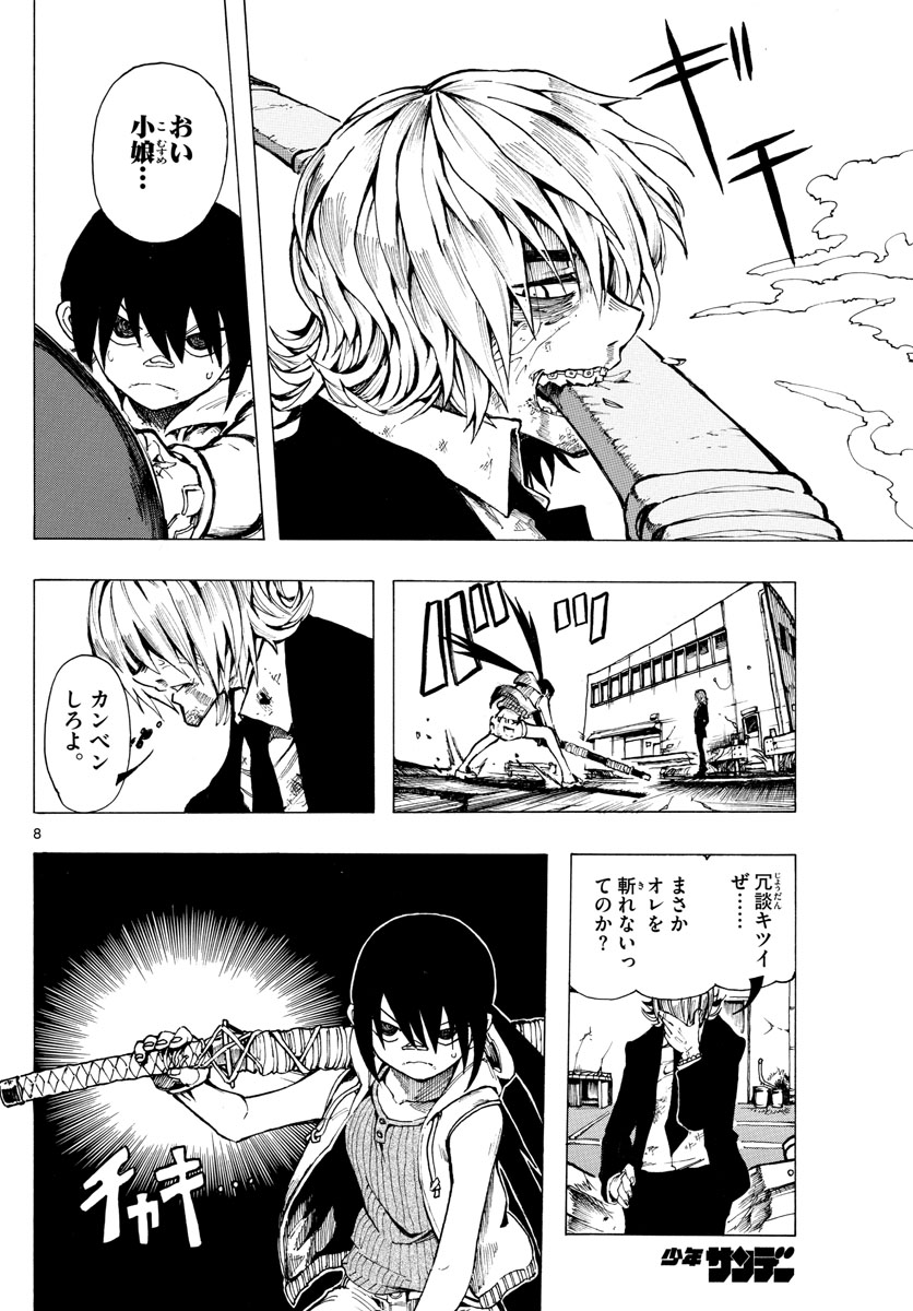 RYOKO (MITSUHASHI Kaito) Chapter 28 8ページ