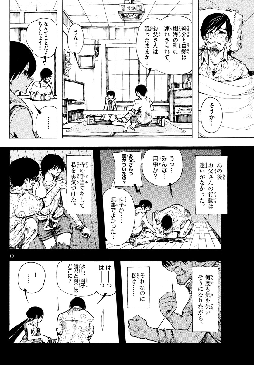 RYOKO (MITSUHASHI Kaito) Chapter 29 10ページ