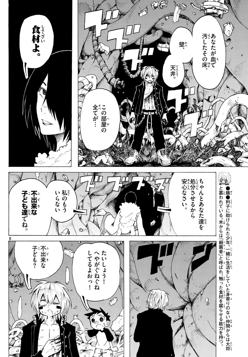 RYOKO (MITSUHASHI Kaito) Chapter 34 8ページ