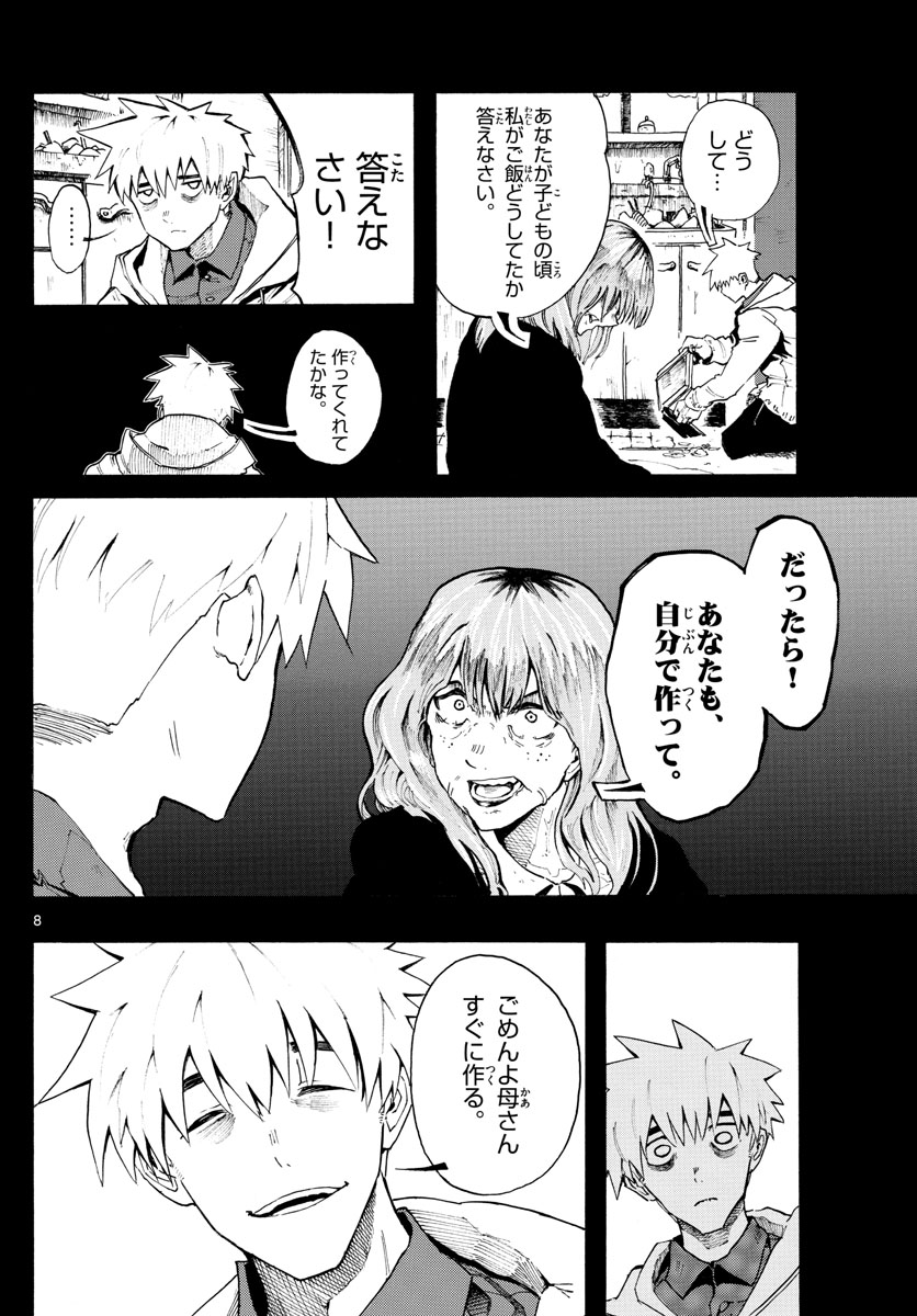 RYOKO (MITSUHASHI Kaito) Chapter 35 8ページ