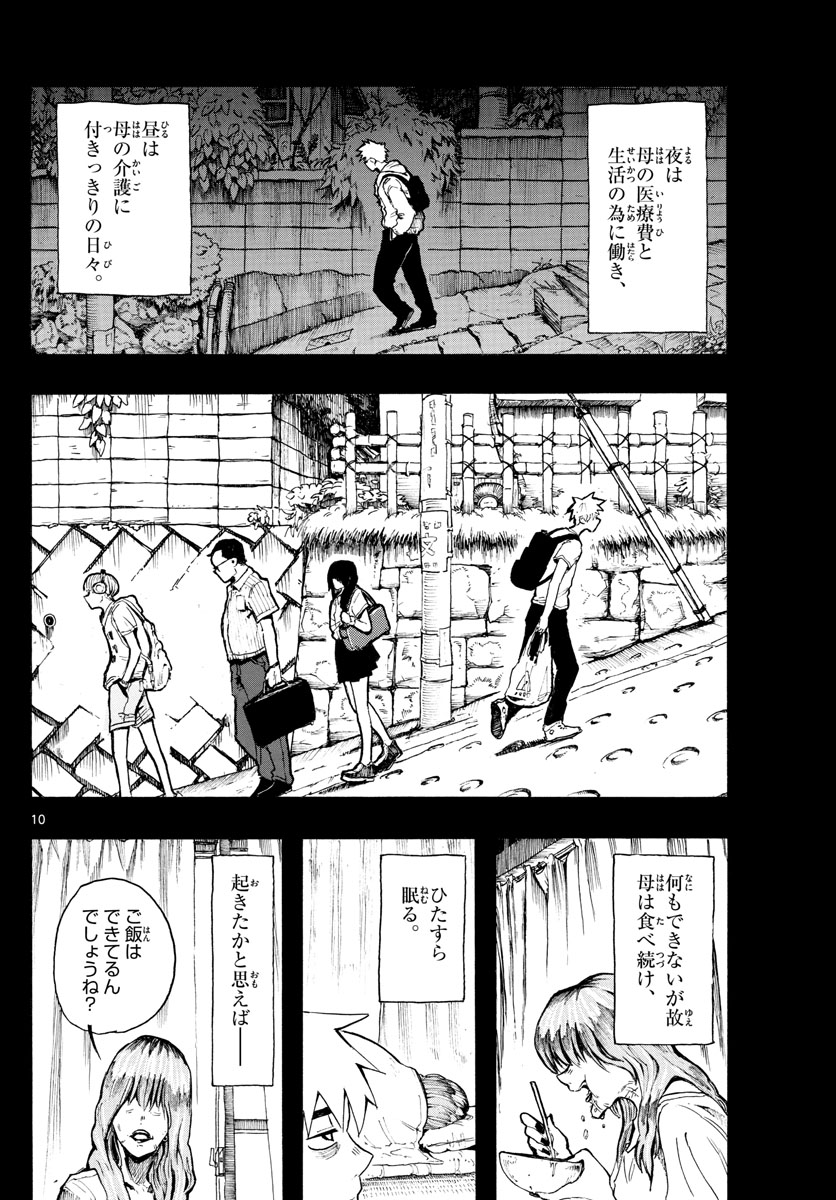 RYOKO (MITSUHASHI Kaito) Chapter 35 10ページ