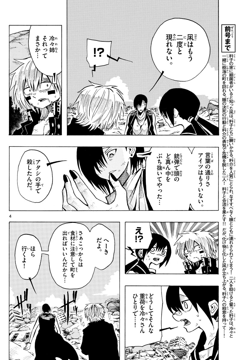 RYOKO (MITSUHASHI Kaito) Chapter 36 4ページ