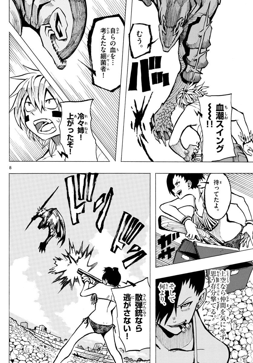 RYOKO (MITSUHASHI Kaito) Chapter 41 8ページ