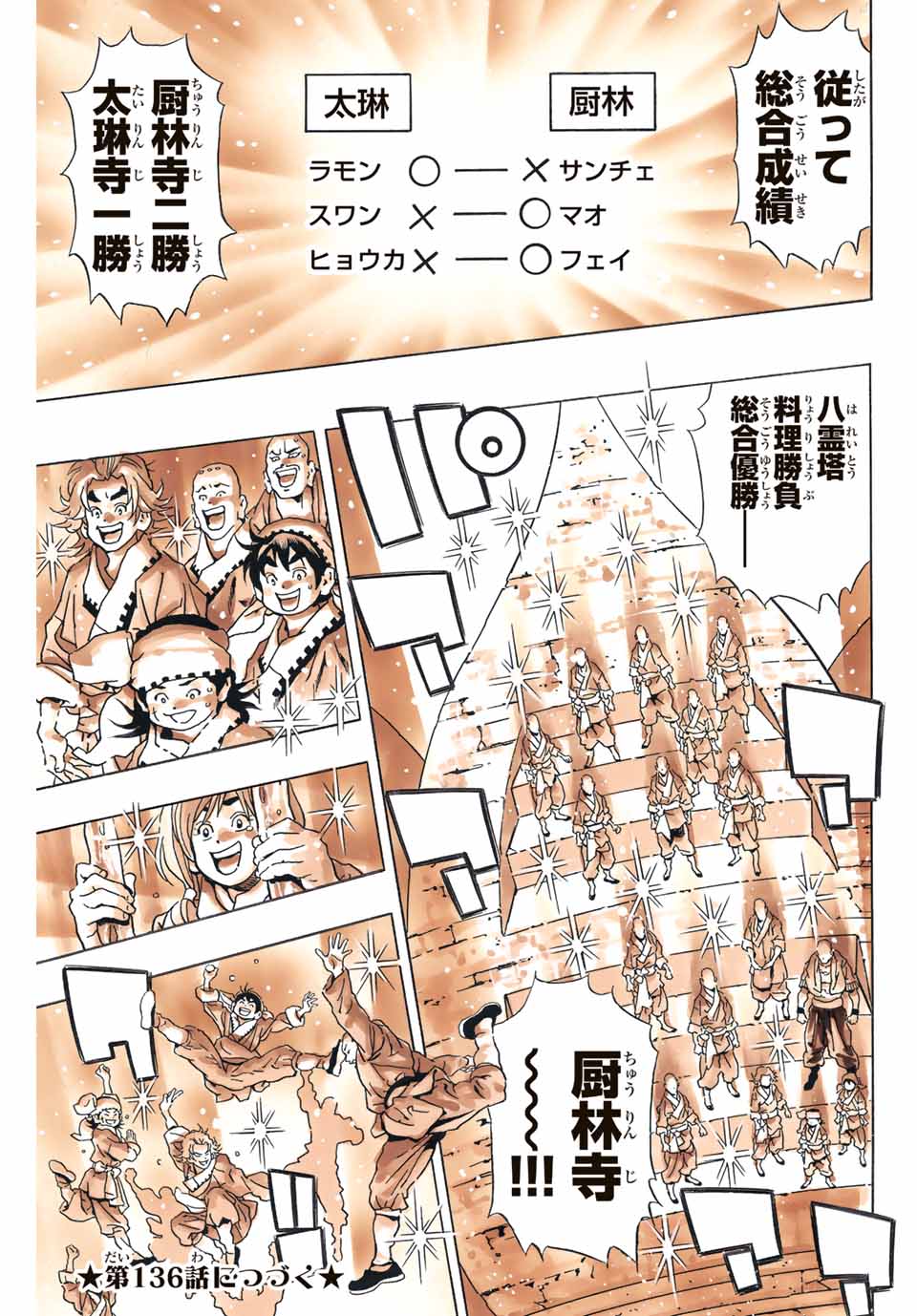 Chuuka Ichiban! Kiwami Chapter 135 19ページ
